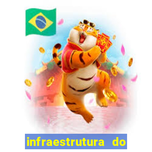 infraestrutura do clube football manager