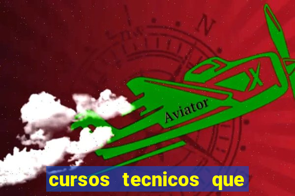 cursos tecnicos que mais empregam na bahia