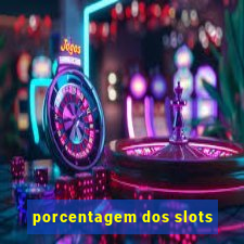 porcentagem dos slots