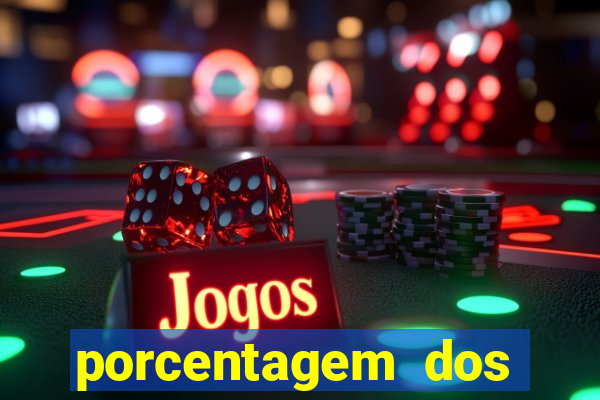 porcentagem dos slots pg hoje