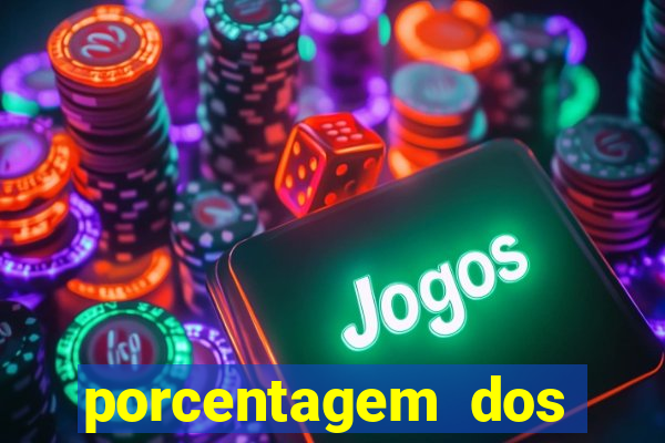 porcentagem dos slots pg hoje