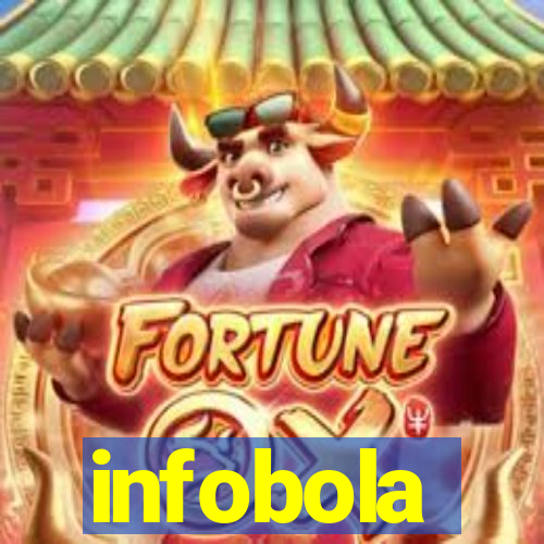 infobola