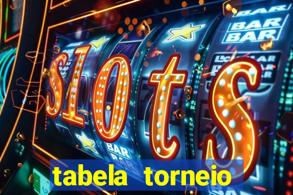 tabela torneio betano argentina