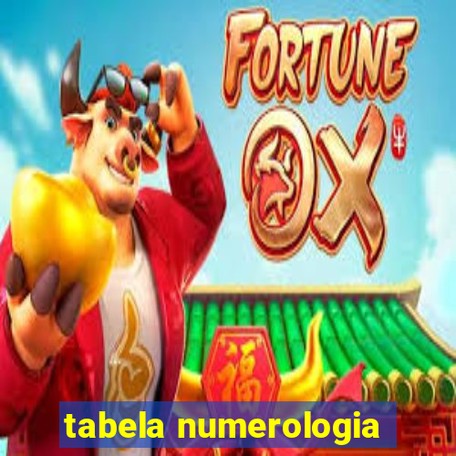 tabela numerologia