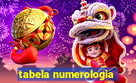 tabela numerologia